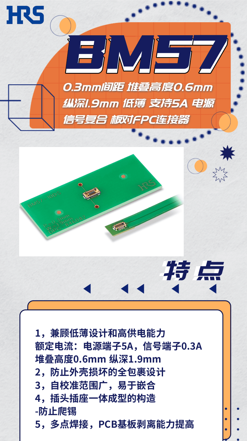 【產(chǎn)品推薦】超低薄，支持高達5A的電源信號復(fù)合板對FPC連接器-BM57系列