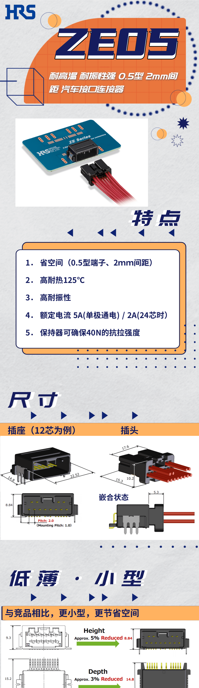 【產(chǎn)品推薦】耐高溫，耐振性強(qiáng)汽車接口連接器-ZE05系列